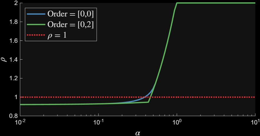 ../../_images/channel_memory_alpha_dark.png