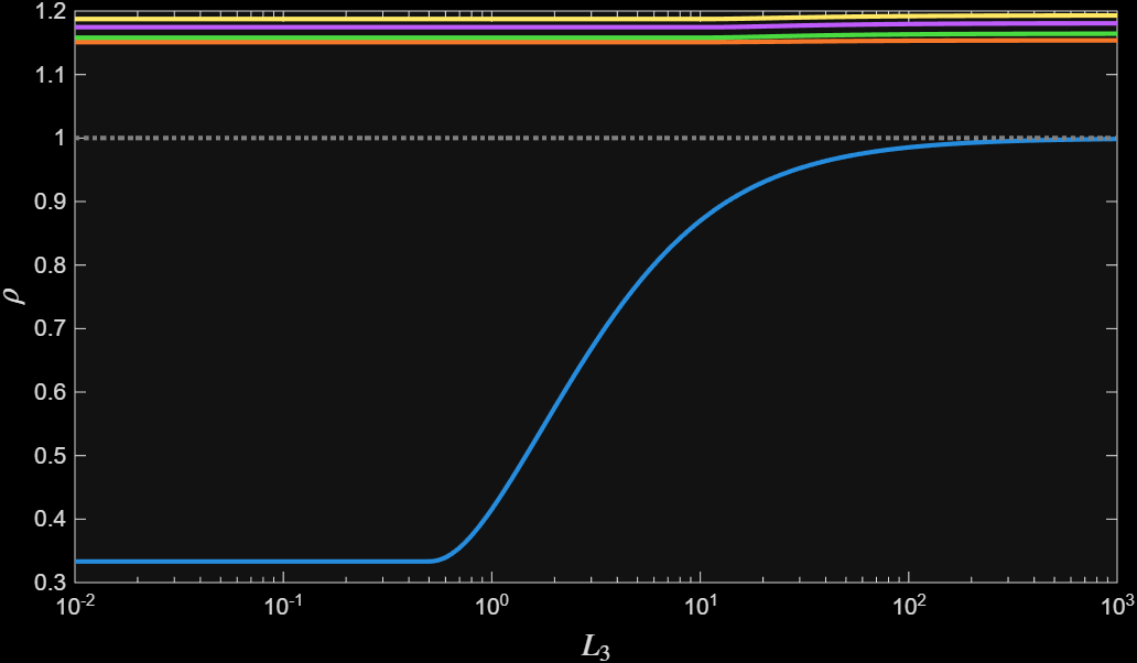 ../../_images/davis_yin_delay_dark.png
