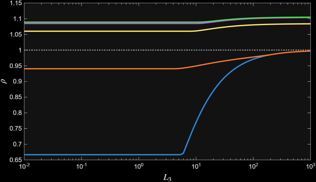 ../../_images/davis_yin_delay_half_dark.png