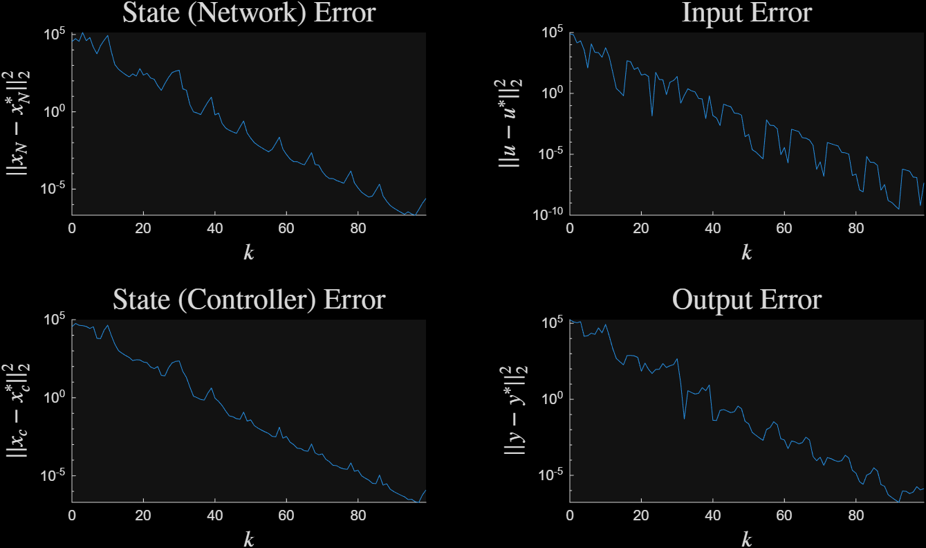 ../../_images/ring_uncons_track_dark.png