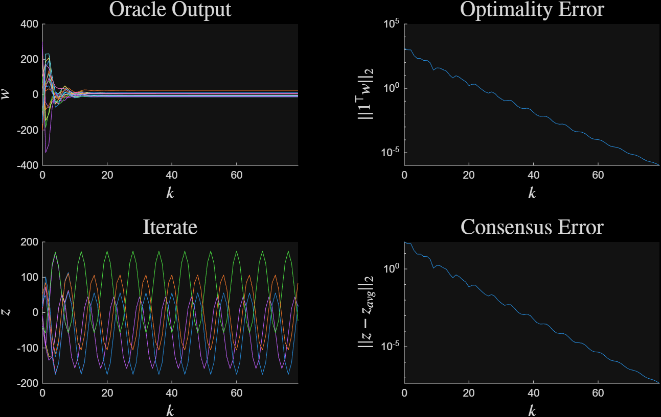 ../../_images/track_multi_pi4_dark.png