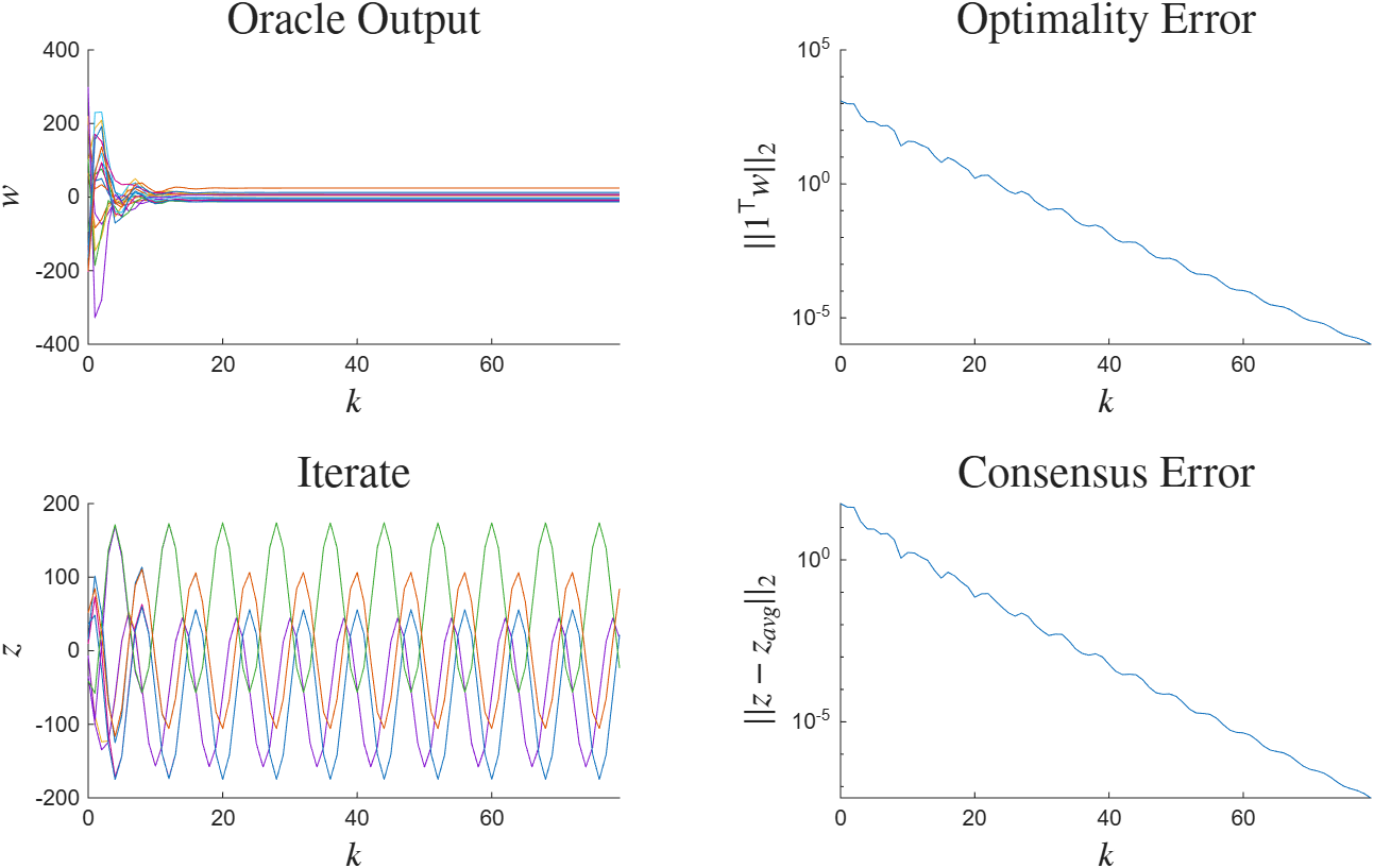 ../../_images/track_multi_pi4_light.png
