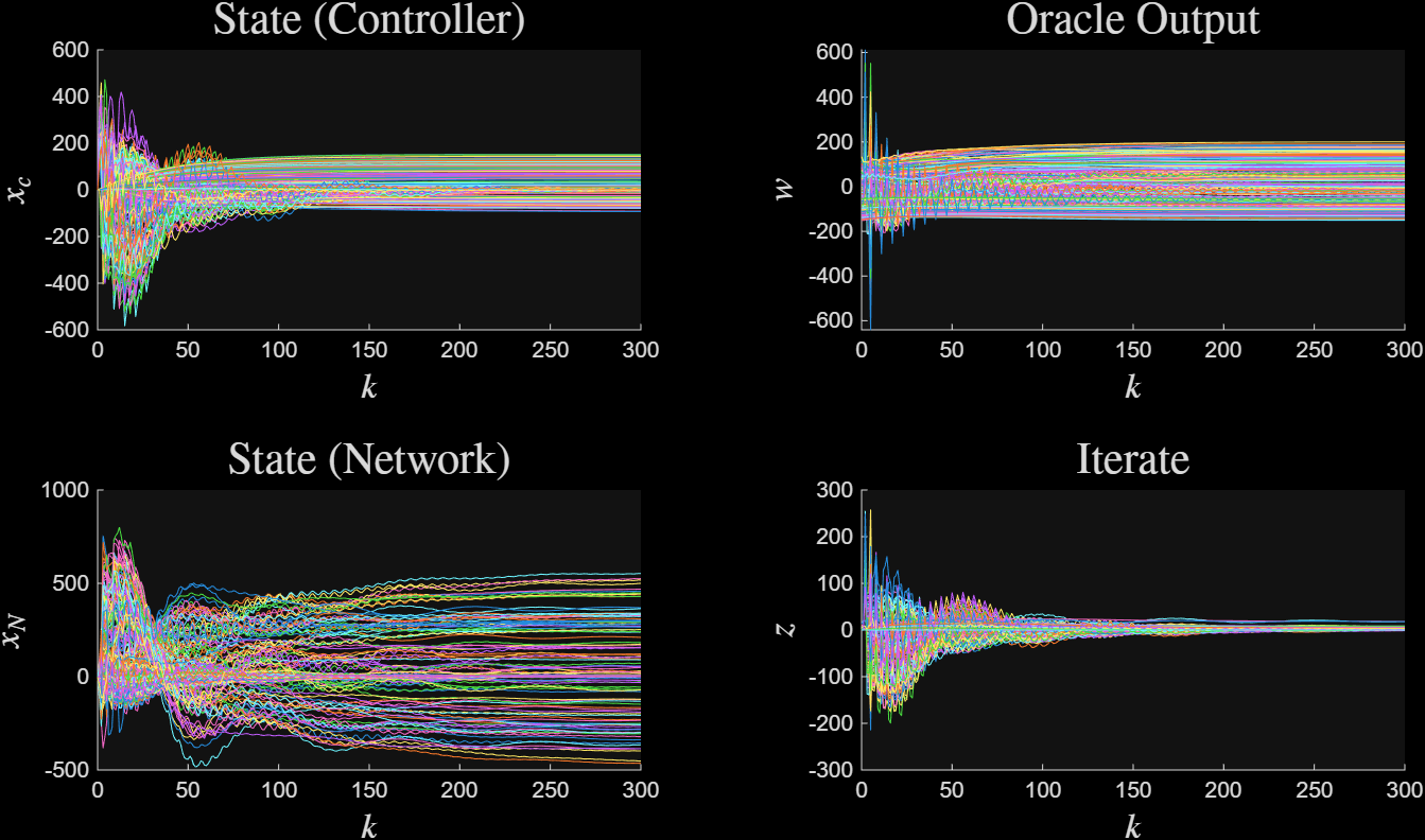 ../../_images/unstable_3_state_iter_dark.png